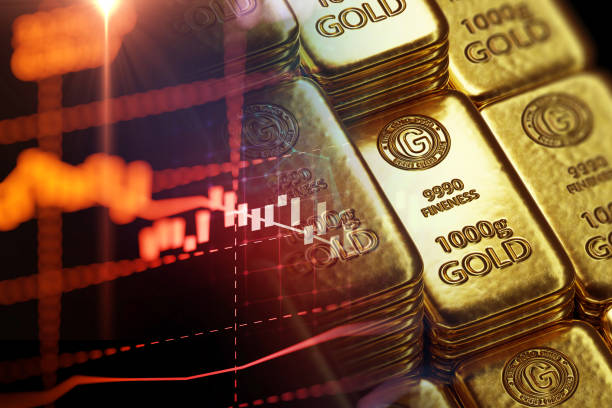 新手必读：黄金投资入门与基础策略全解析